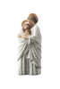 Holy Family Statue in White 10 Inch