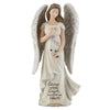 Memorial Angel Figure Always With The Angels Forever In Our Hearts